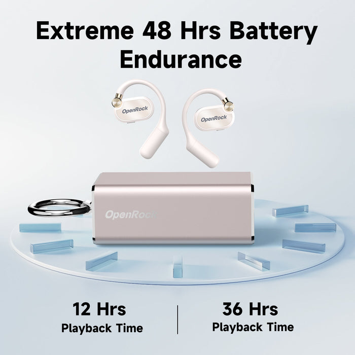 OneOdio OpenRock X – Open Ear True Wireless-Kopfhörer, Sport-Ohrhörer, Bluetooth 5.3, starker Bass, 4-Mikrofon-ENC, verbesserte verstellbare Silikon-Ohrbügel, 48 Stunden Spielzeit, schweißresistent, Smart-App, kompatibel mit iPhone und Android