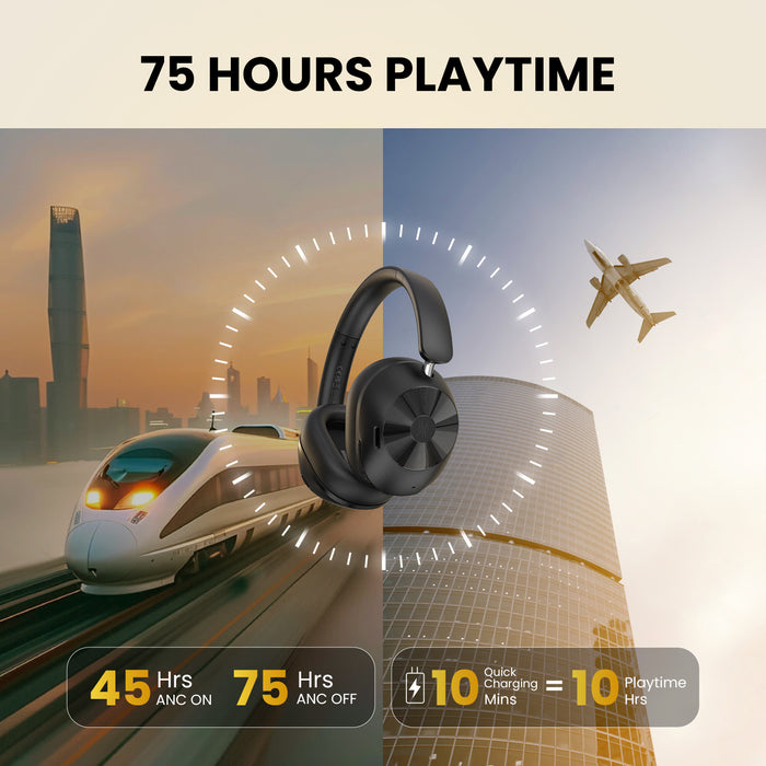 Focus A5 ANC støyreduserende hodetelefoner fra Oneodio - Bluetooth 5.4 trådløse hodetelefoner med -45dB hybrid Active Noise Cancelling Over-Ear Headset, ENC Mic, Hi-Res LDAC - Perfekt for støyreduksjonsbehov i høykvalitets lydopplevelser