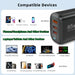 85W GaN USB‑C Charger – PD/PPS/QC Fast Charge, 2x USB‑C + USB‑A (UK/EU/US/KR)