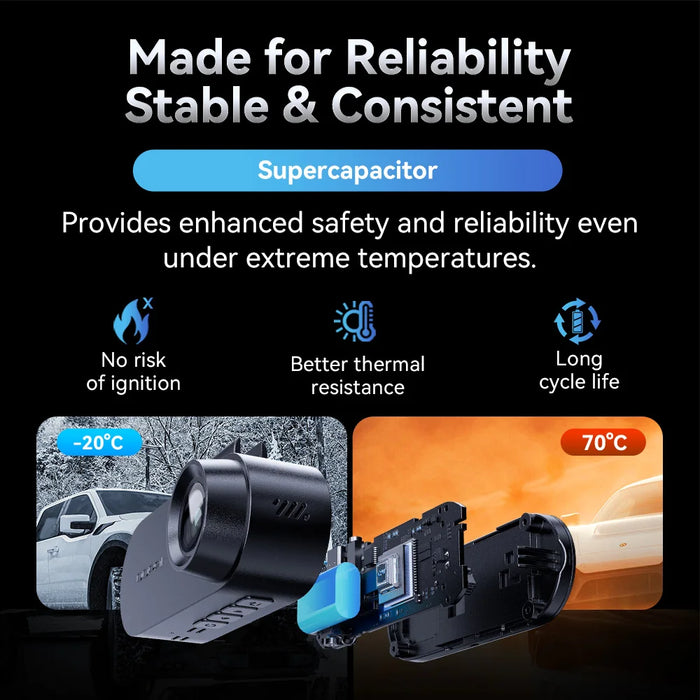 A400 4K Dash Cam — ADAS, Wi‑Fi, 1.9″ IPS Screen & Night Vision
