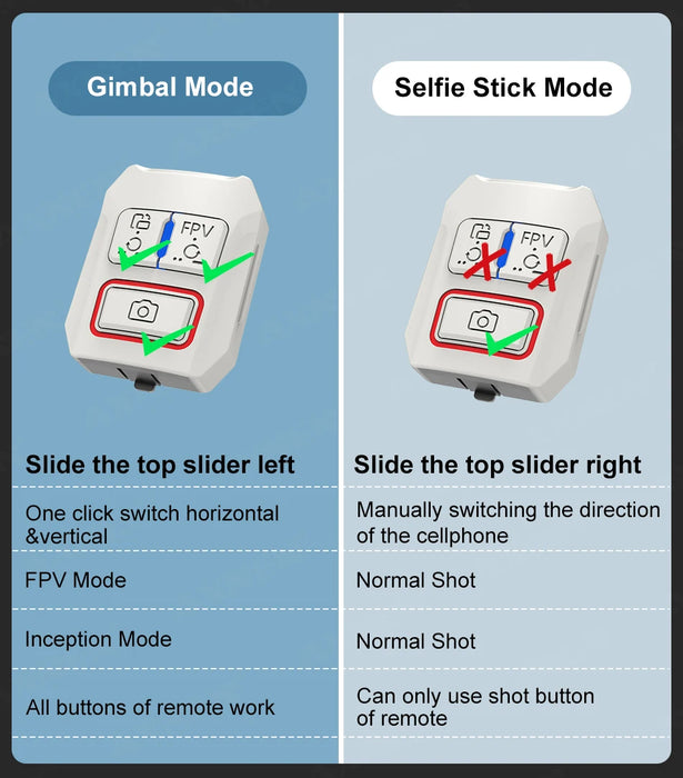 A10 Handheld Smartphone Gimbal with Fill Light, Extension Rod & Remote — for iPhone & Samsung