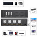 4-Port HDMI KVM Switch 4-in-1 — 4K@60Hz with Desktop Controller, Share Monitor, Keyboard & Mouse