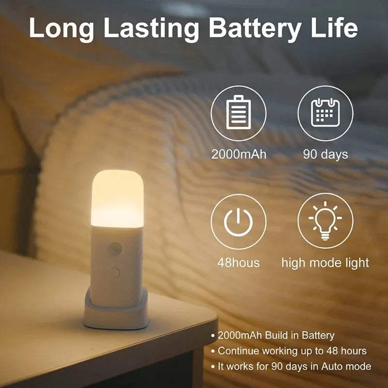 LED-Bewegungsmelder-Nachtlicht USB wiederaufladbar - dimmbar, tragbar, aktivierte Nachttischlampe für Kinderzimmer, Schlafzimmer, Flur - ideale Beleuchtungslösung für Sicherheit und Komfort von Kindern