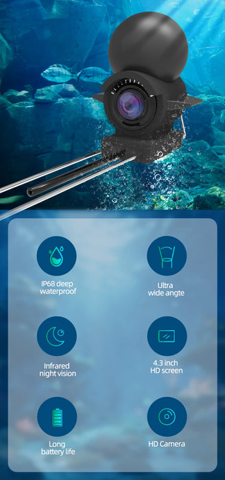 220° Underwater Fishing Camera — Handheld 4.3in LCD, 1080P Live View with Night Vision
