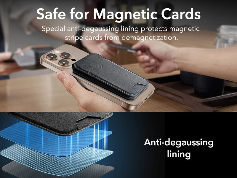 Vegan Leather MagSafe Wallet with Adjustable Stand — 5-Card Holder for iPhone 12–16
