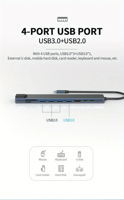 10-in-1 USB-C Hub – 4K@30Hz HDMI-Compatible Docking Station with PD 100W, RJ45 & USB 3.0