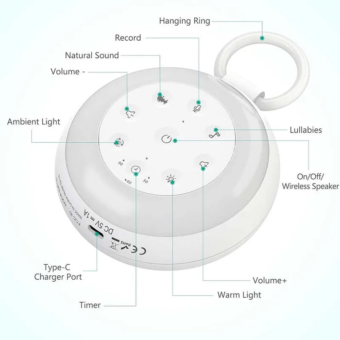 White Noise Machine — 24 Soothing Sounds, Rechargeable Night Light, Portable (USB & Bluetooth)
