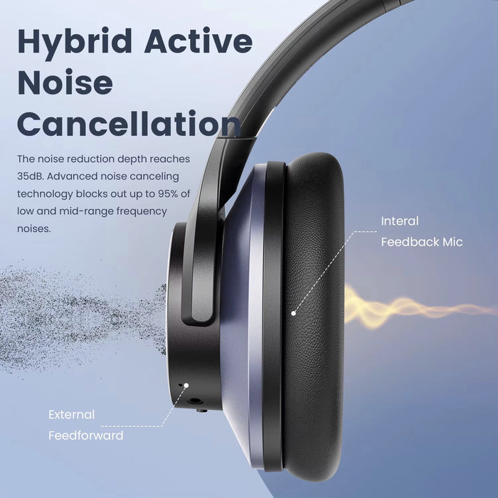 Oneodio A Series - Bezdrátová sluchátka s aktivním potlačením hluku Bluetooth 5.0 - Vestavěný mikrofon, nabíjení přes Type C a pouzdro - Zahrnuta prodloužená 2letá záruka