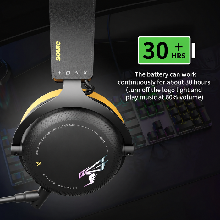 Série SOMiC G - Fone de ouvido sem fio para jogos com microfone destacável - 3 modos de conexão: Bluetooth, Dongle USB 2.4G, 3,5 mm com fio - Compatível com PS5 / PS4 / PC / Computador / Telefone / XBOX / Switch
